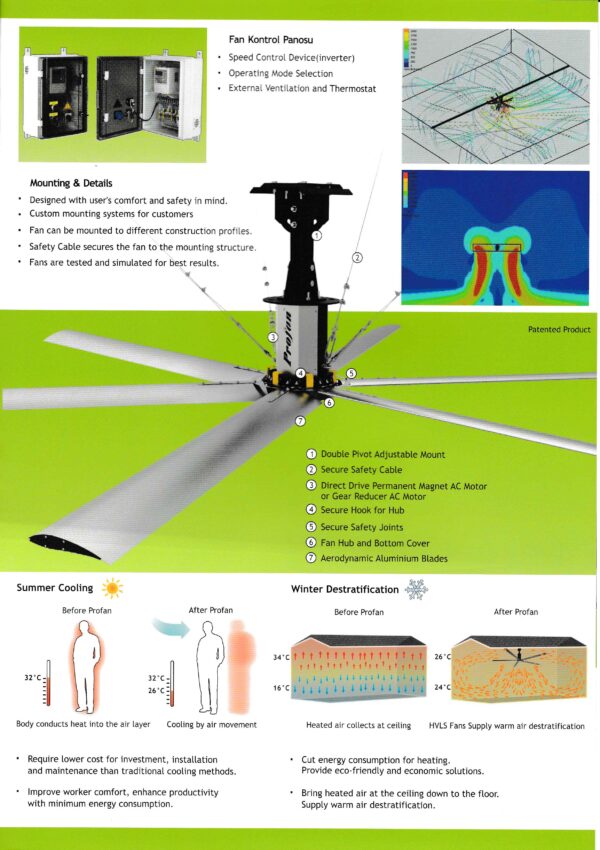HVLS Fan - Image 2