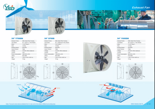 YSD - Taiwan - Image 2